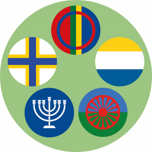 Symbol i form av grön cirkel med symboler för de fem nationella minoriteterna.